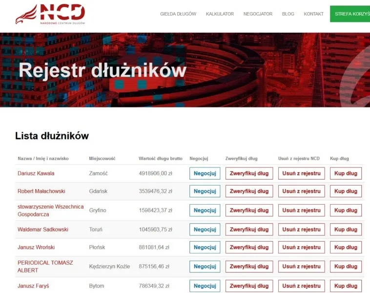 Gdzie sprawdzić swoje zadłużenie, aby uniknąć problemów finansowych?