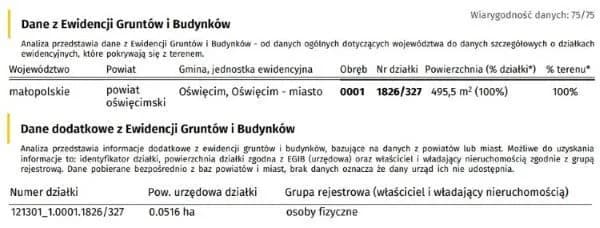 Jak sprawdzić, czy działka nie jest zadłużona – uniknij kosztownych błędów Jak sprawdzić, czy działka nie jest zadłużona – uniknij kosztownych błędów